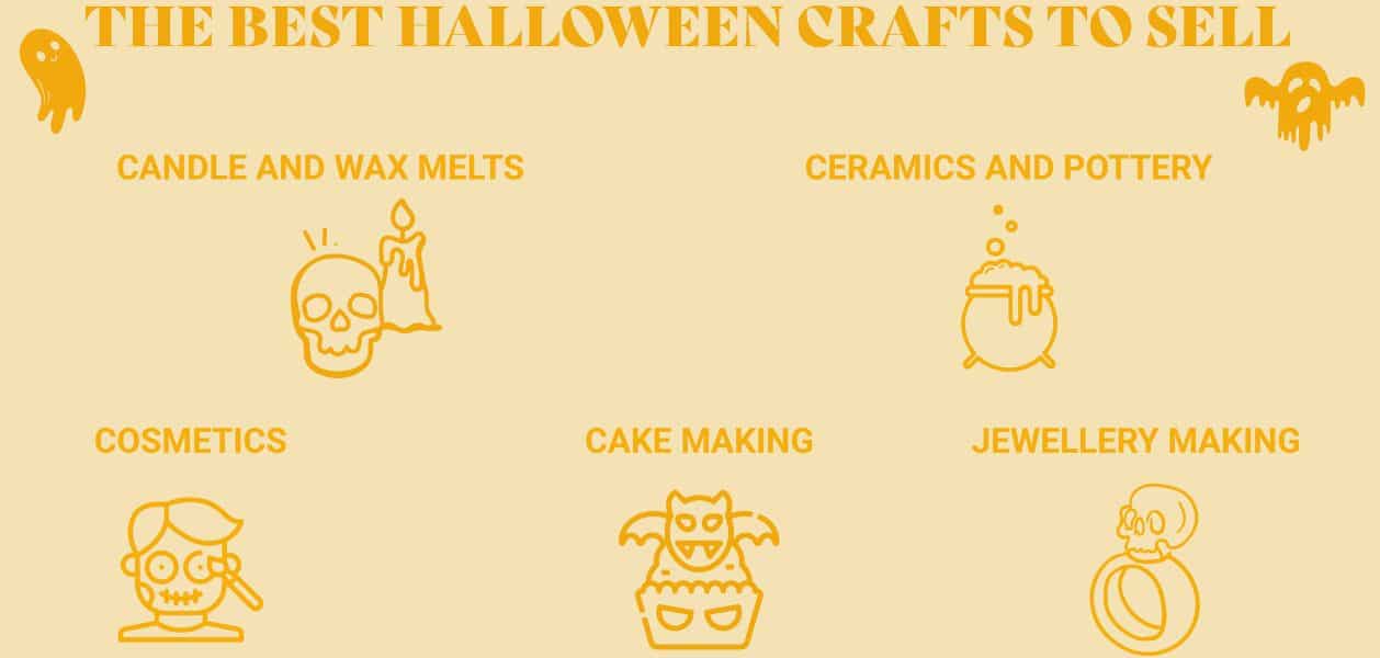 Types of Halloween crafts